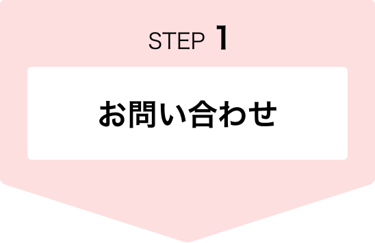 STEP1　お問い合わせ