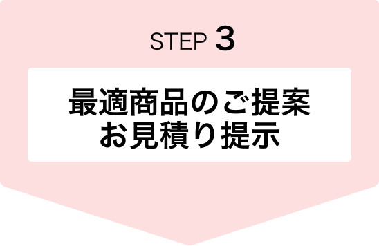 STEP3　最適商品のご提案・お見積り提示